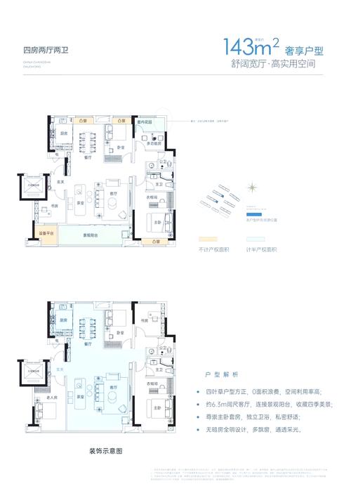 星沙最新房价