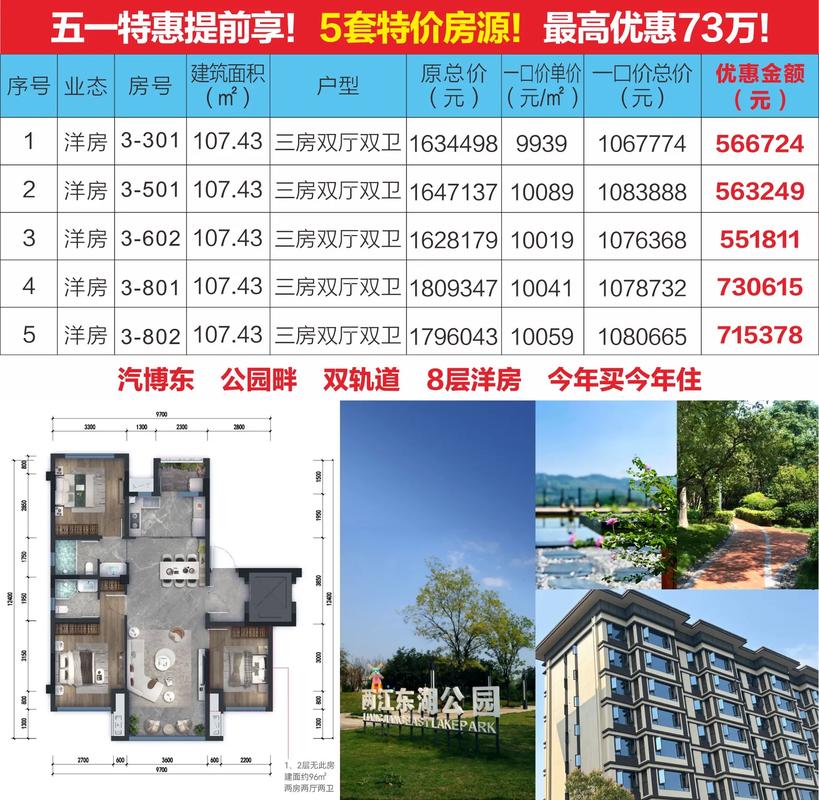 正定清馨花园新房价钱