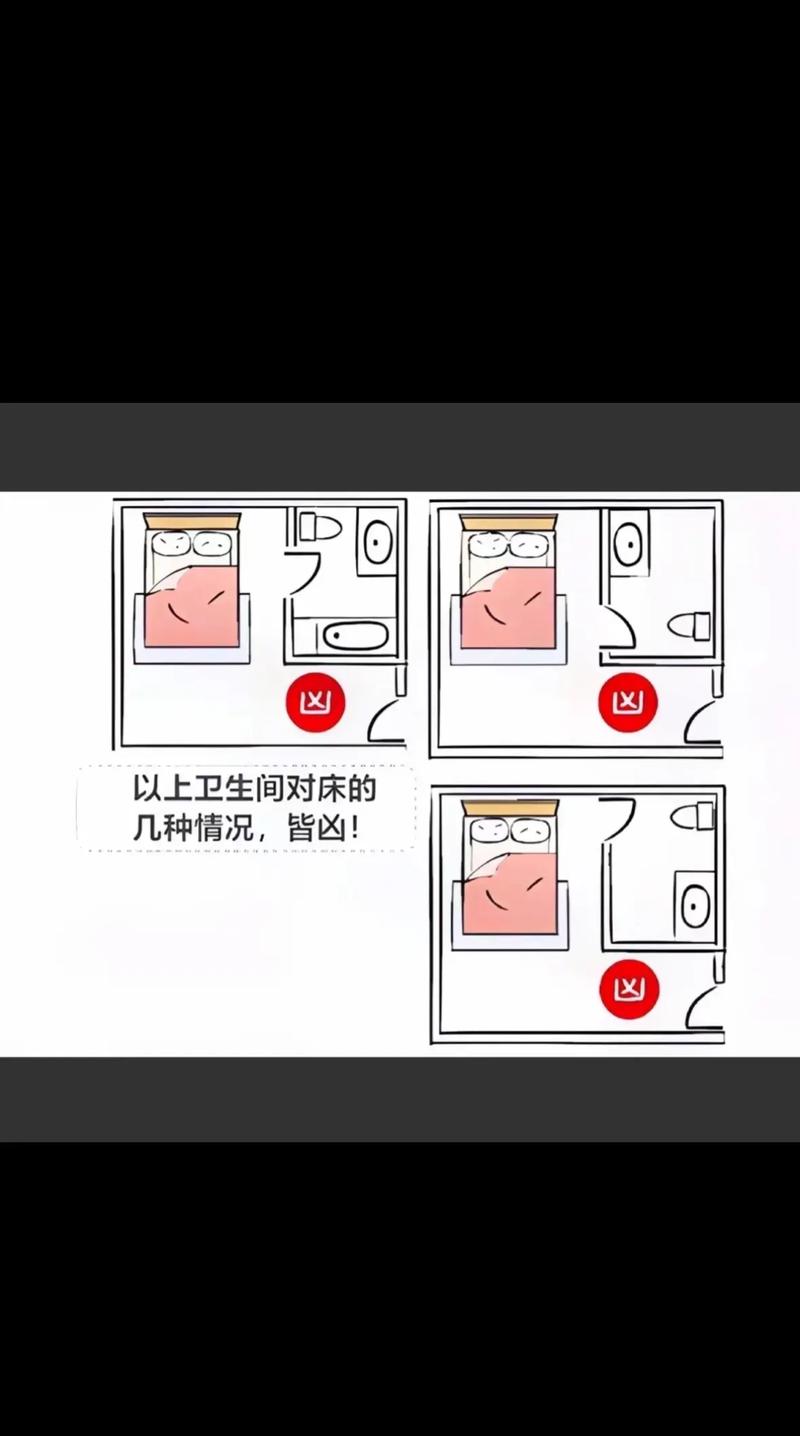 出租房床要怎么摆