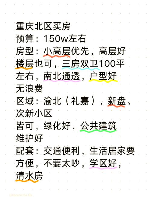 渝北房价最新报价