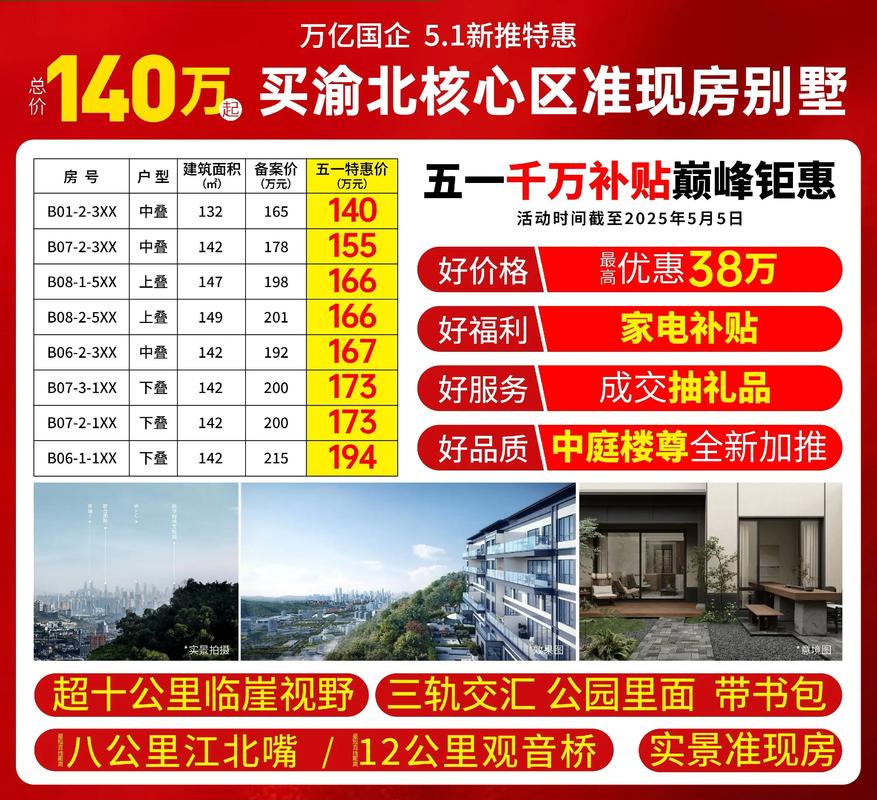 渝北房价最新报价