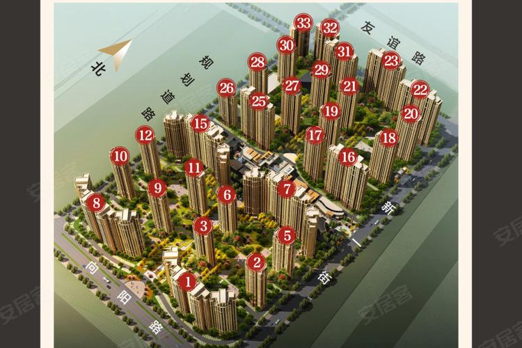建业壹号城邦房价