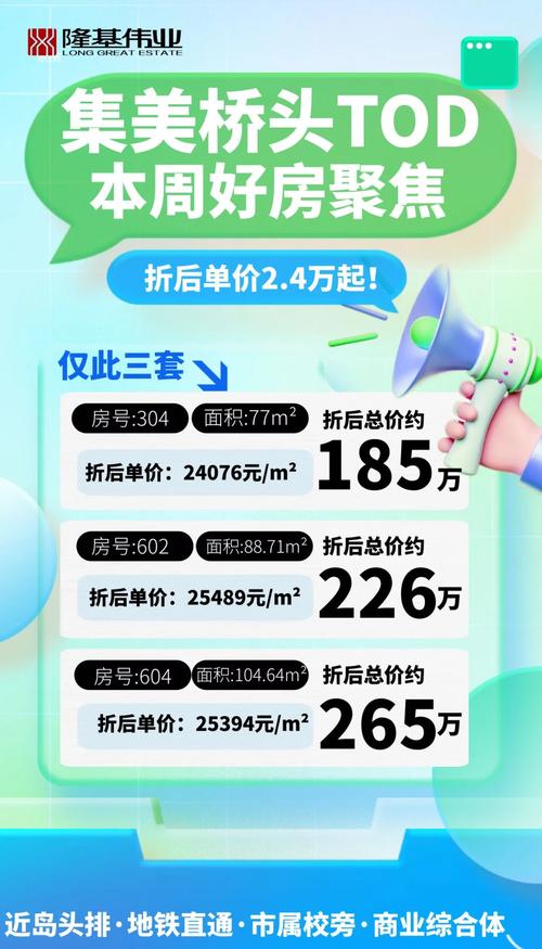 楼盘提前开盘