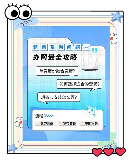 出租房网络怎么解决