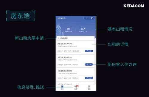 出租房网络怎么解决
