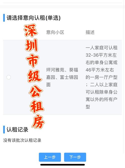 怎么看深圳公租房排名