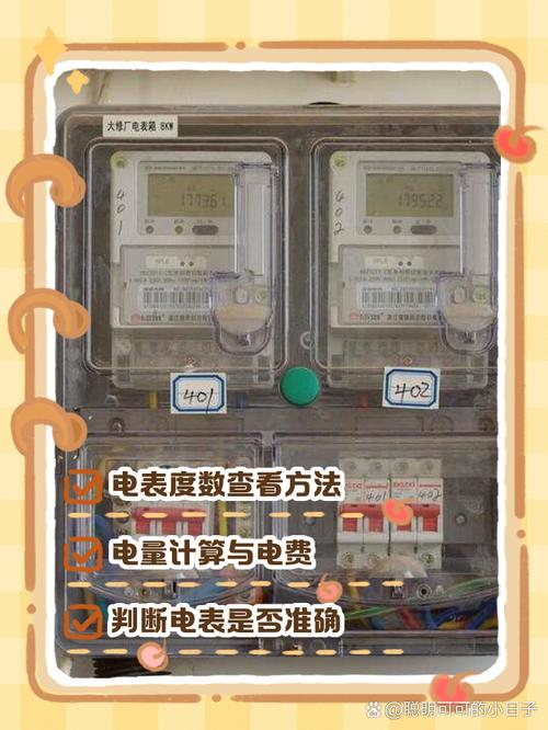 租房水电表度数怎么看