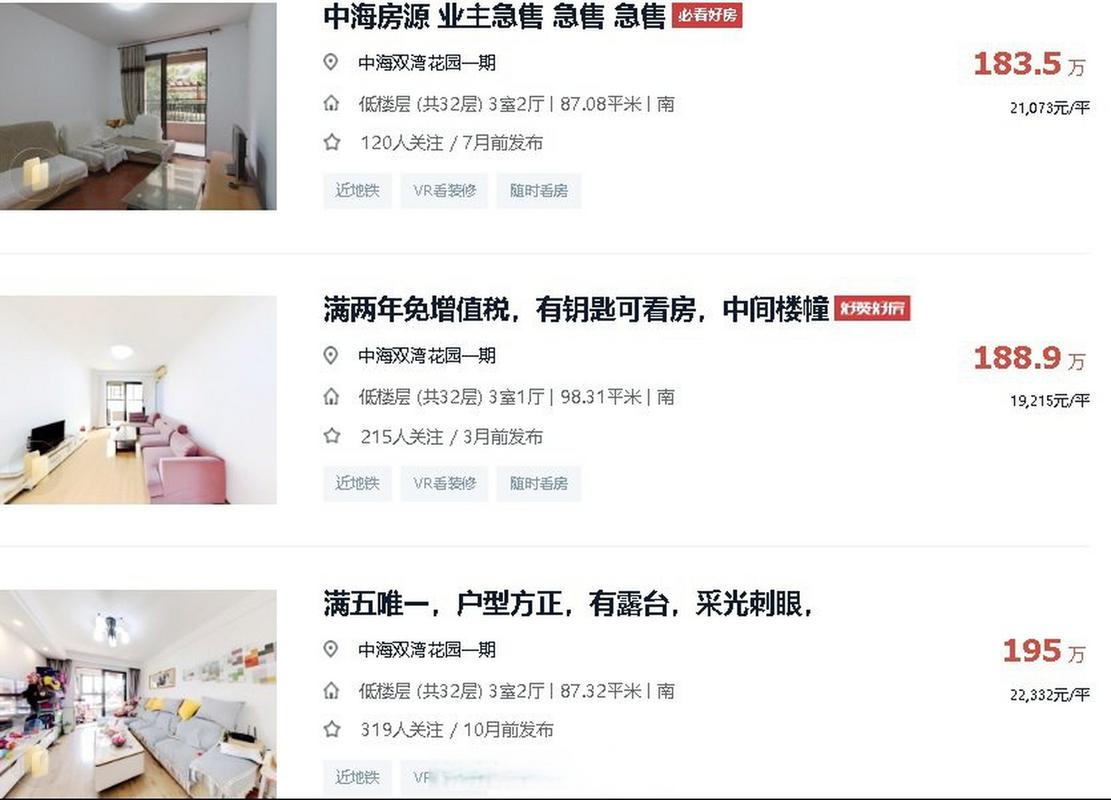 中海双湾花园价格暴跌