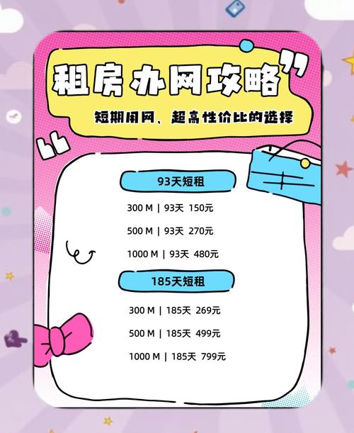 短租房网络怎么弄