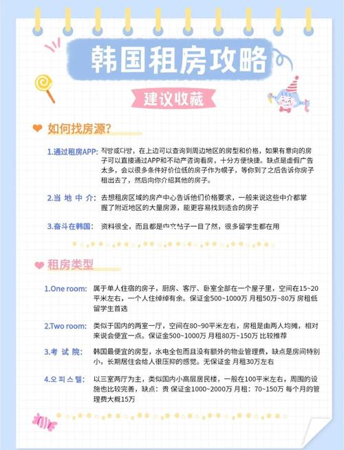 韩语租房子怎么说