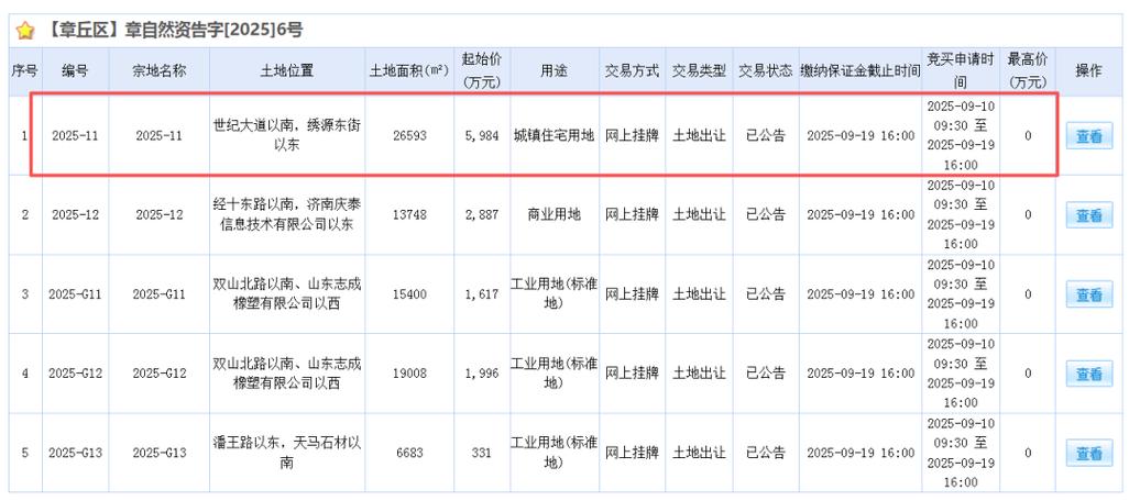 丘北县房价