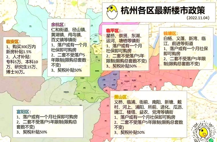 临平房价多少
