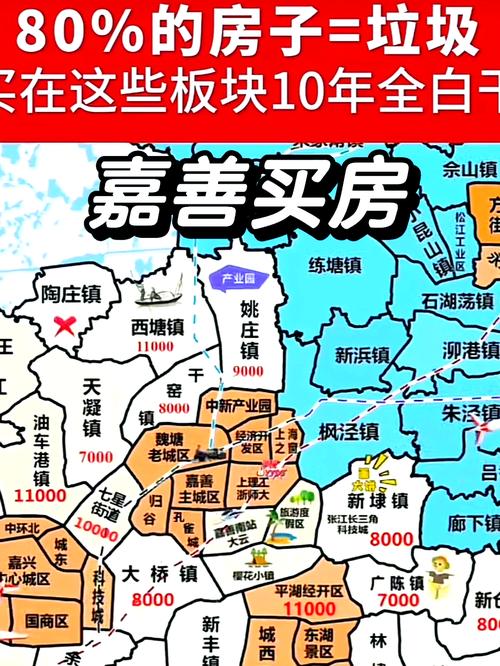嘉善周边房价