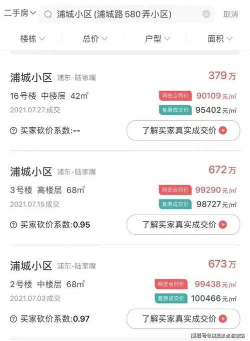 浦江房价出售信息