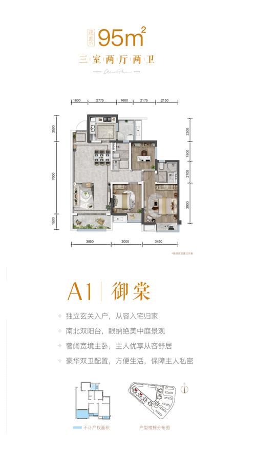 仁寿楼盘价格