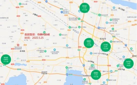 常州周边房价