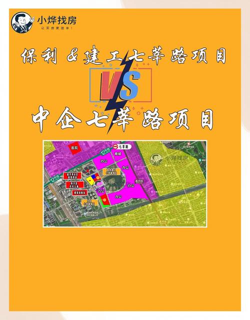 七莘路房价