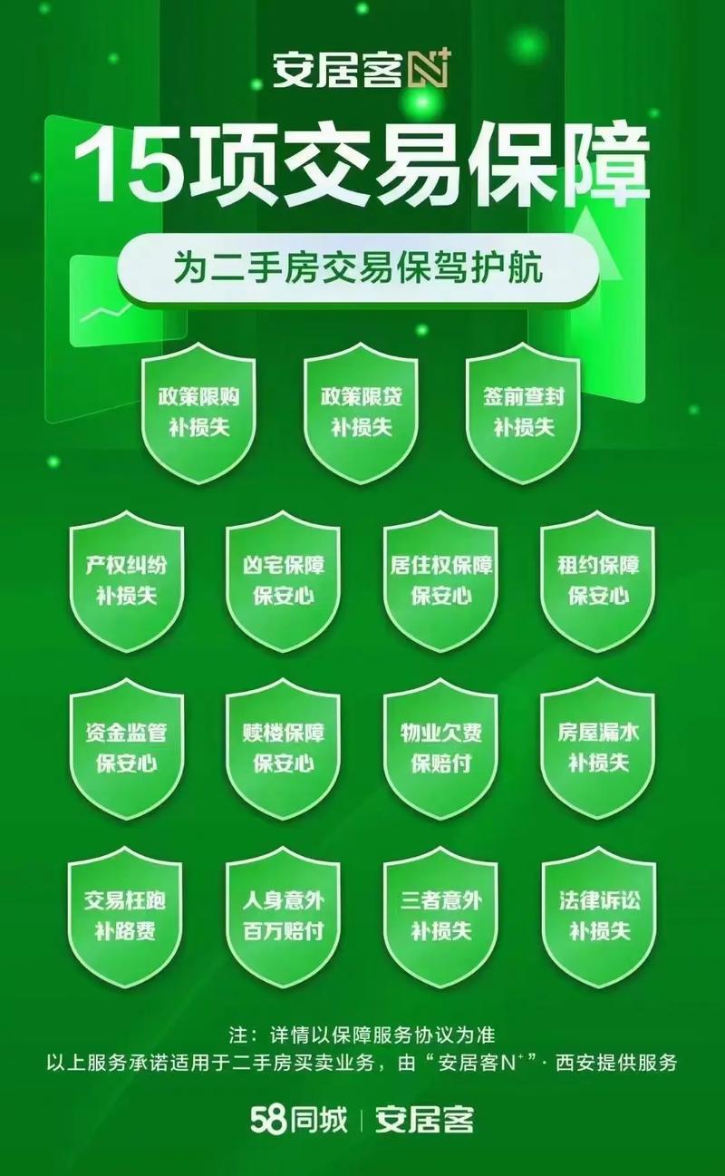 合肥房价安居客