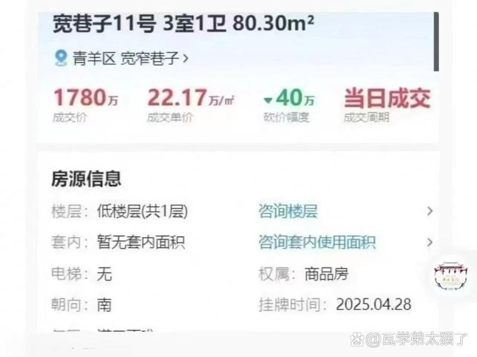竹行的房价