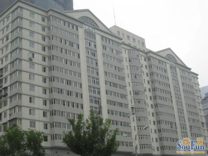 北京呼家楼房价