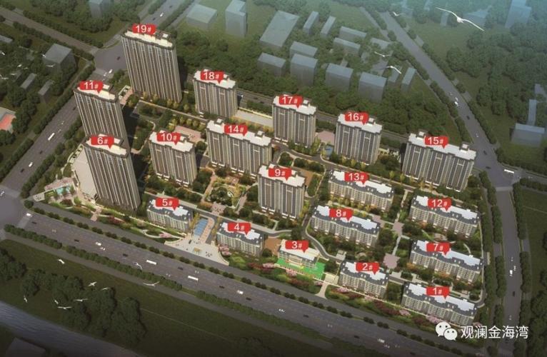 赣榆新房房价最新