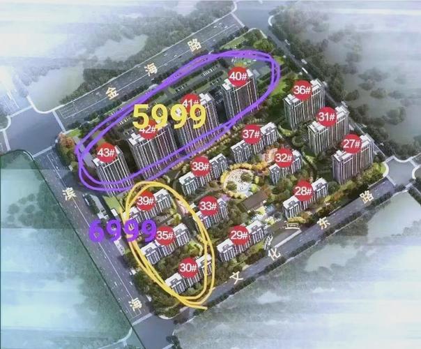 赣榆新房房价最新