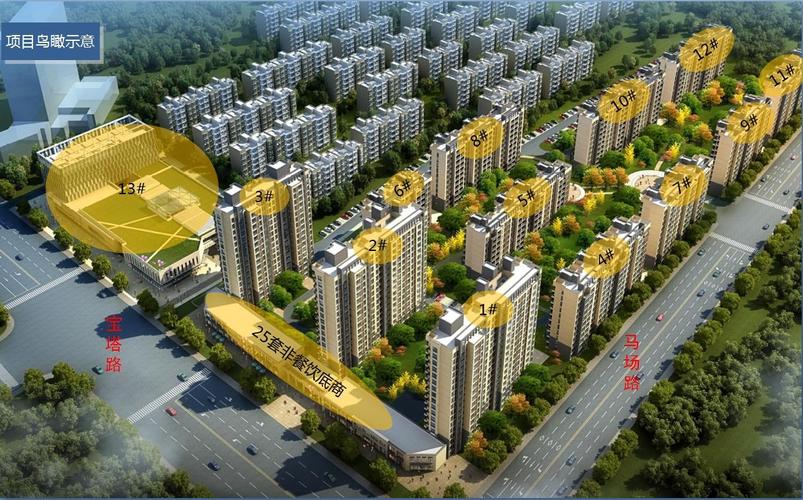 金都华府楼盘