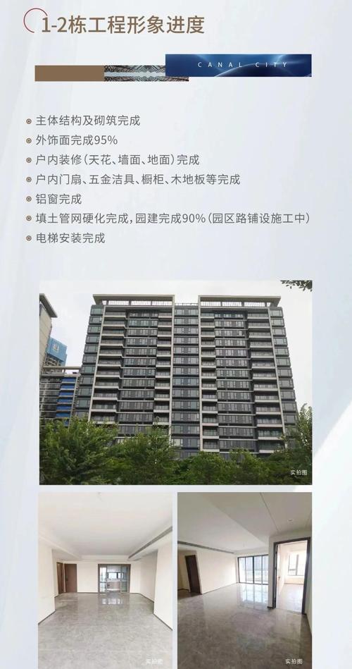 滨江华府房价