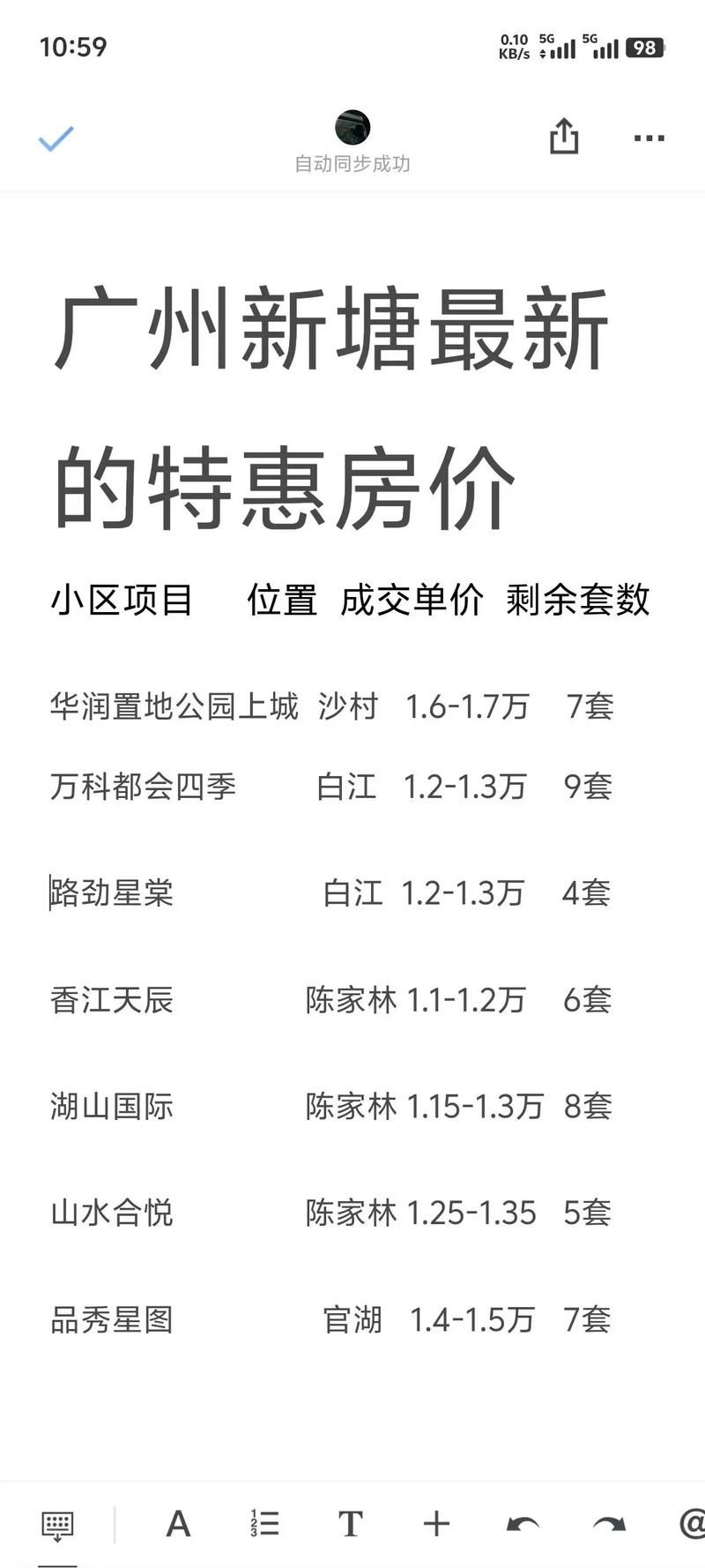 新塘镇的房价