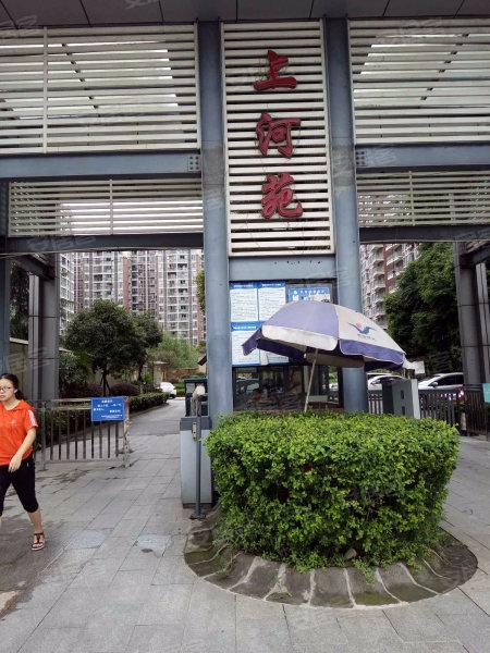 上河苑房价