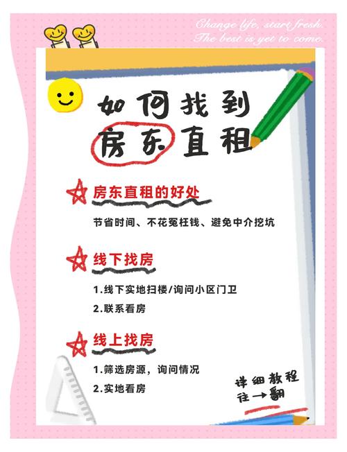 怎么找到租房子的房东