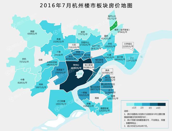 杭州房价图2017