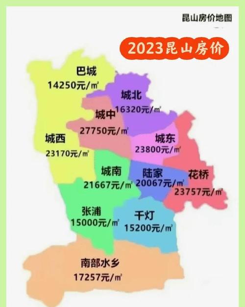 昆山房价最新