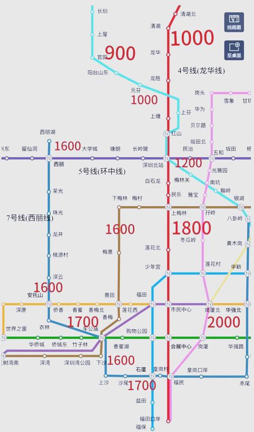 深圳公租房怎么看区