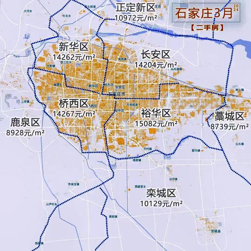 藁城市房价