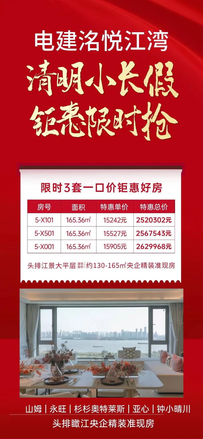 连江楼盘价格