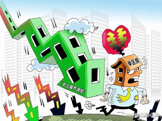 房价不正常