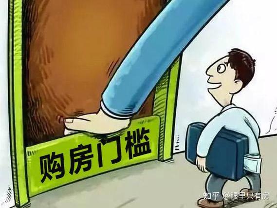 房价不正常
