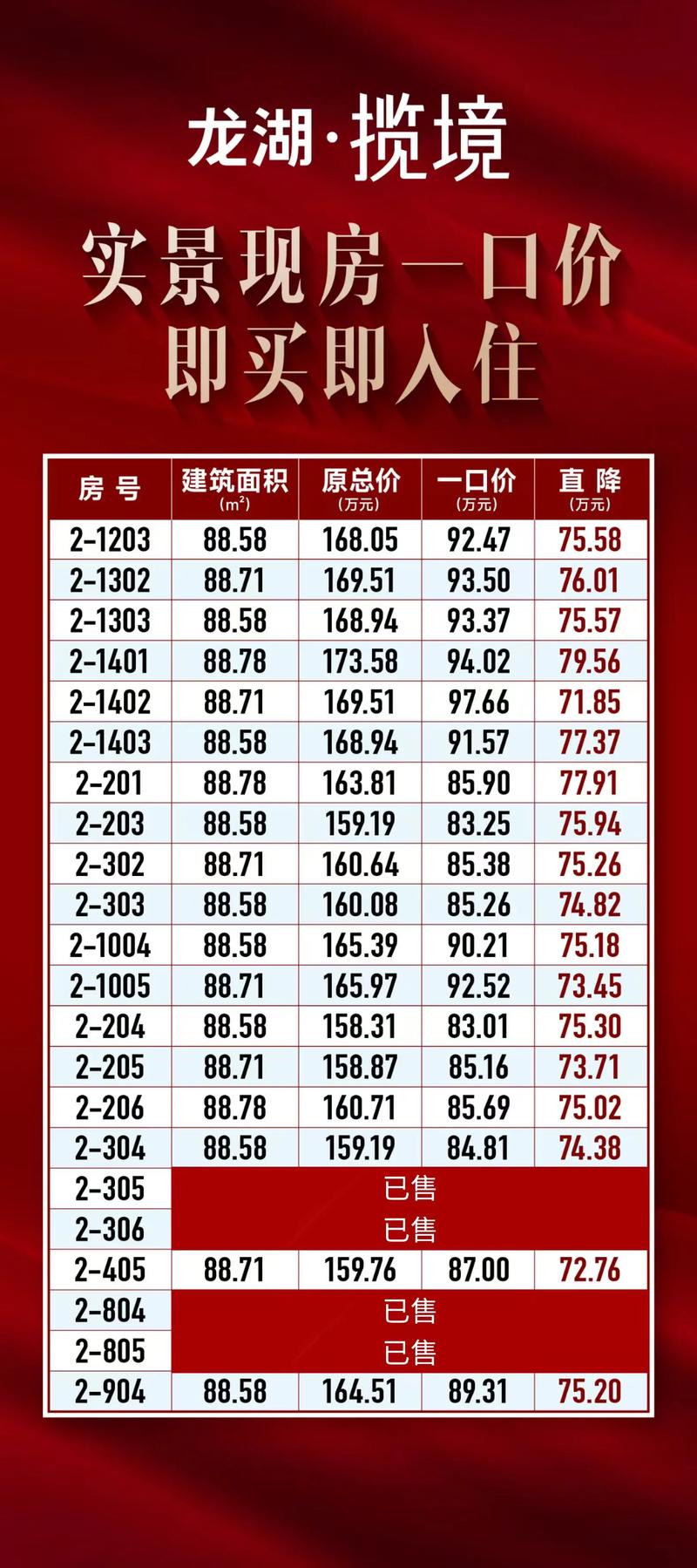 盐城龙冈房价