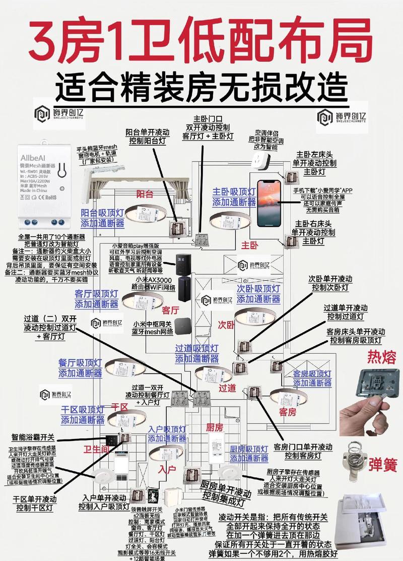 租房怎么改智能开关