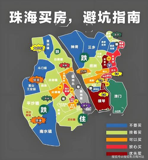 珠海新楼盘房价