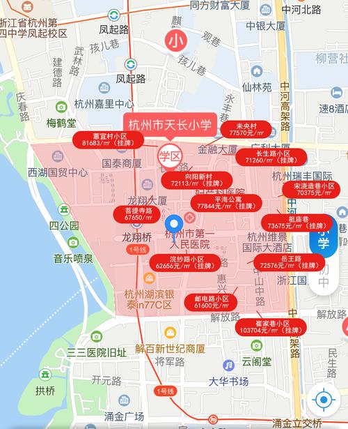 杭州学区房价