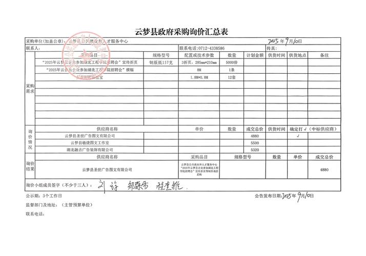 湖北云梦房价