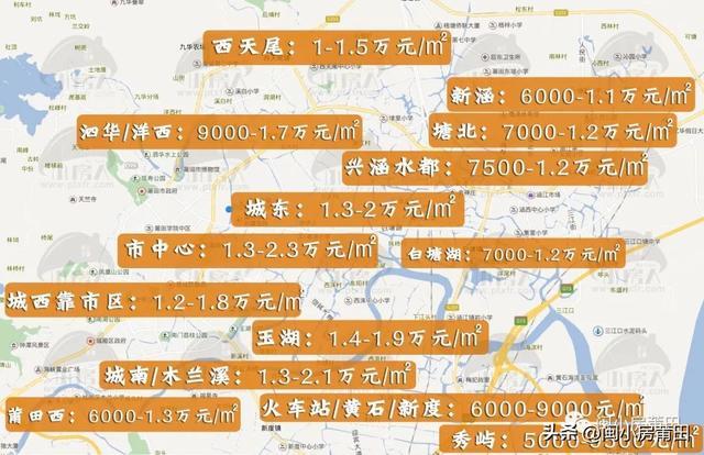 莆田房价网
