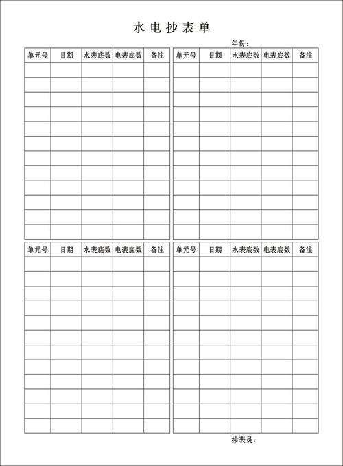 租房水电表怎么看字