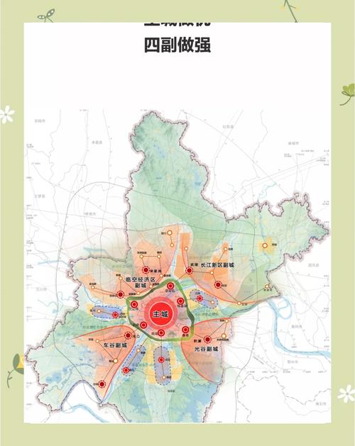 光谷未来房价