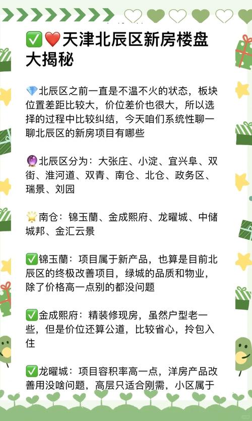 北辰家园房价