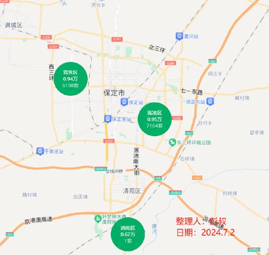 竞秀区房价