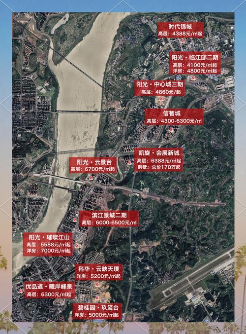 南充小区房价