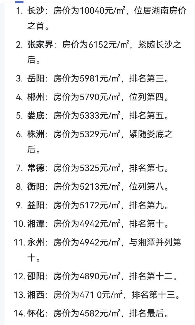 湖南永顺房价